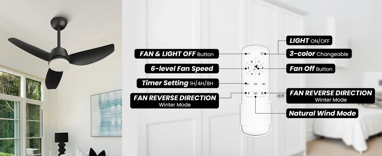 40" Ceiling Fan w/Light & Remote Control, 3 Blades 6-Speed Ceiling Fan