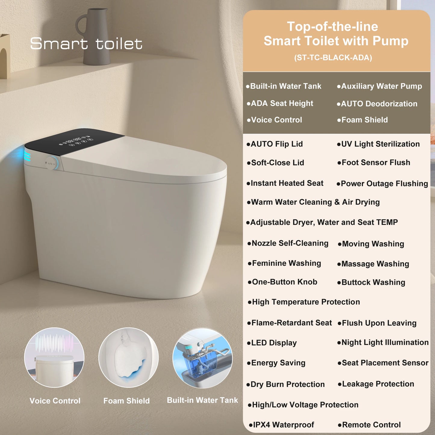 Smart Toilet with Built-in Bidet, AUTO Open/Close, Warm Water Sprayer, AUTO Dual Flush, Heated Seat.