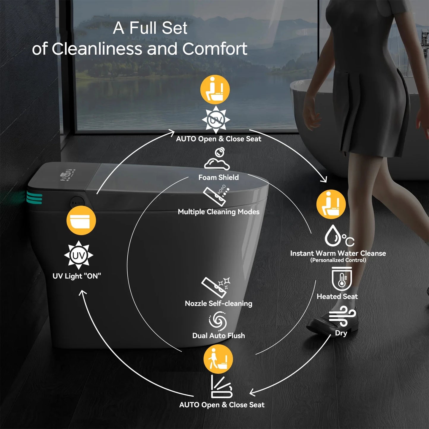 Smart Toilet with Built-in Heated Bidet, AUTO Open/Close, AUTO Dual Flush.