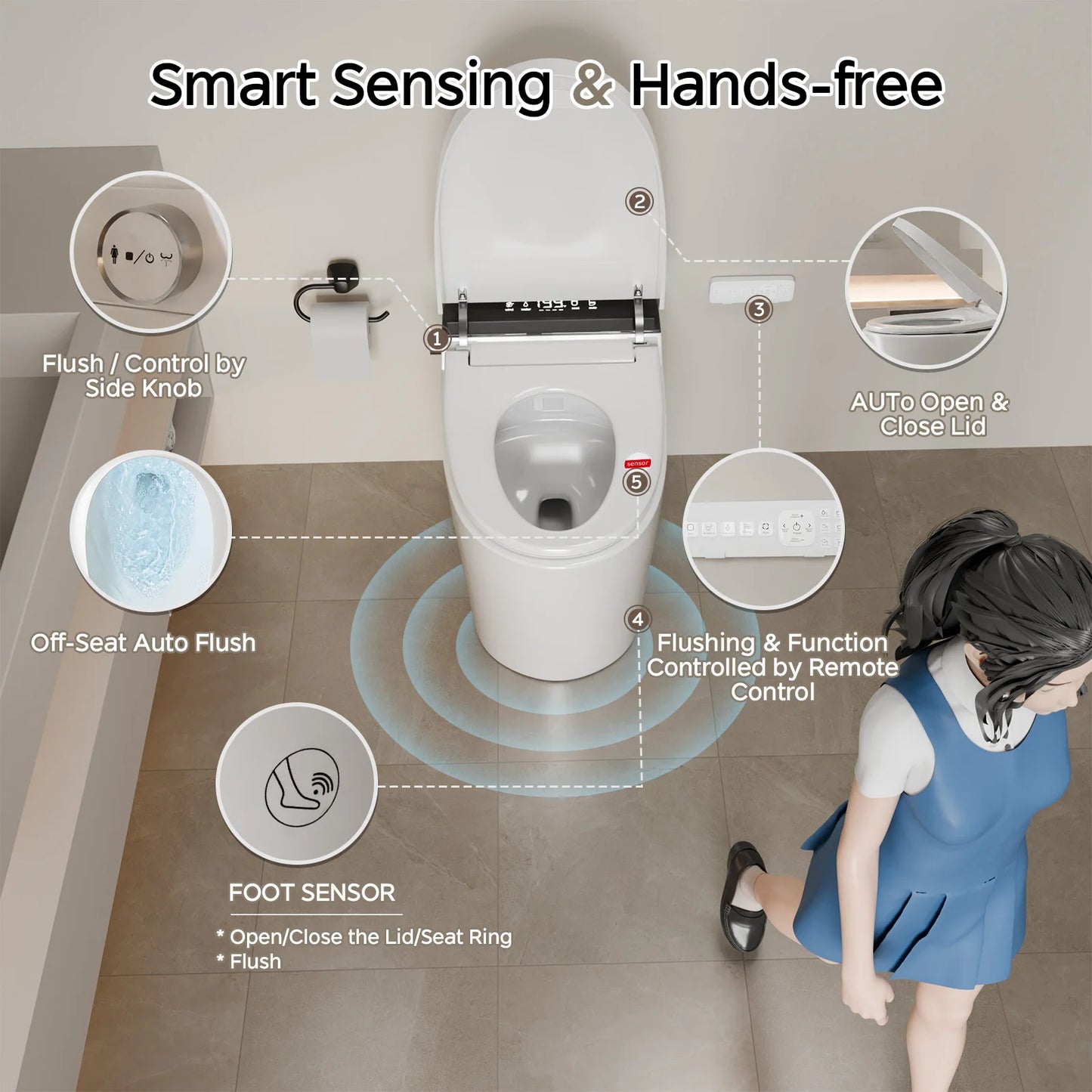 Smart Toilet with Built-in Heated Bidet, AUTO Open/Close, AUTO Dual Flush.