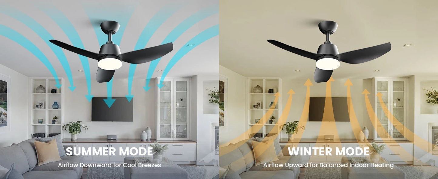 40" Ceiling Fan w/Light & Remote Control, 3 Blades 6-Speed Ceiling Fan