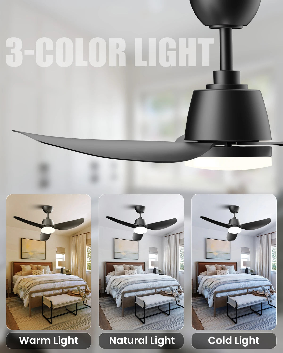 3 Blade 40" Low Profile Ceiling Fan w/ Light & Remote, 6-Speed